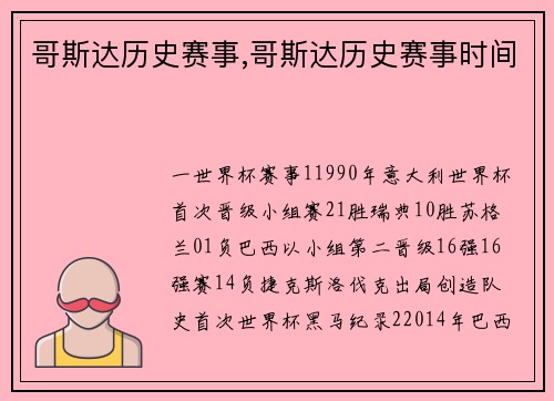 哥斯达历史赛事,哥斯达历史赛事时间